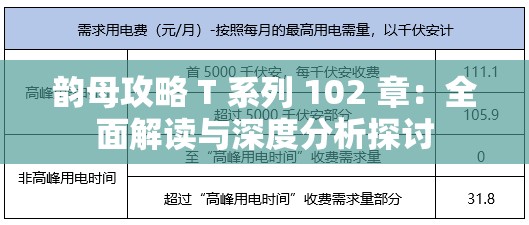 韵母攻略 T 系列 102 章：全面解读与深度分析探讨