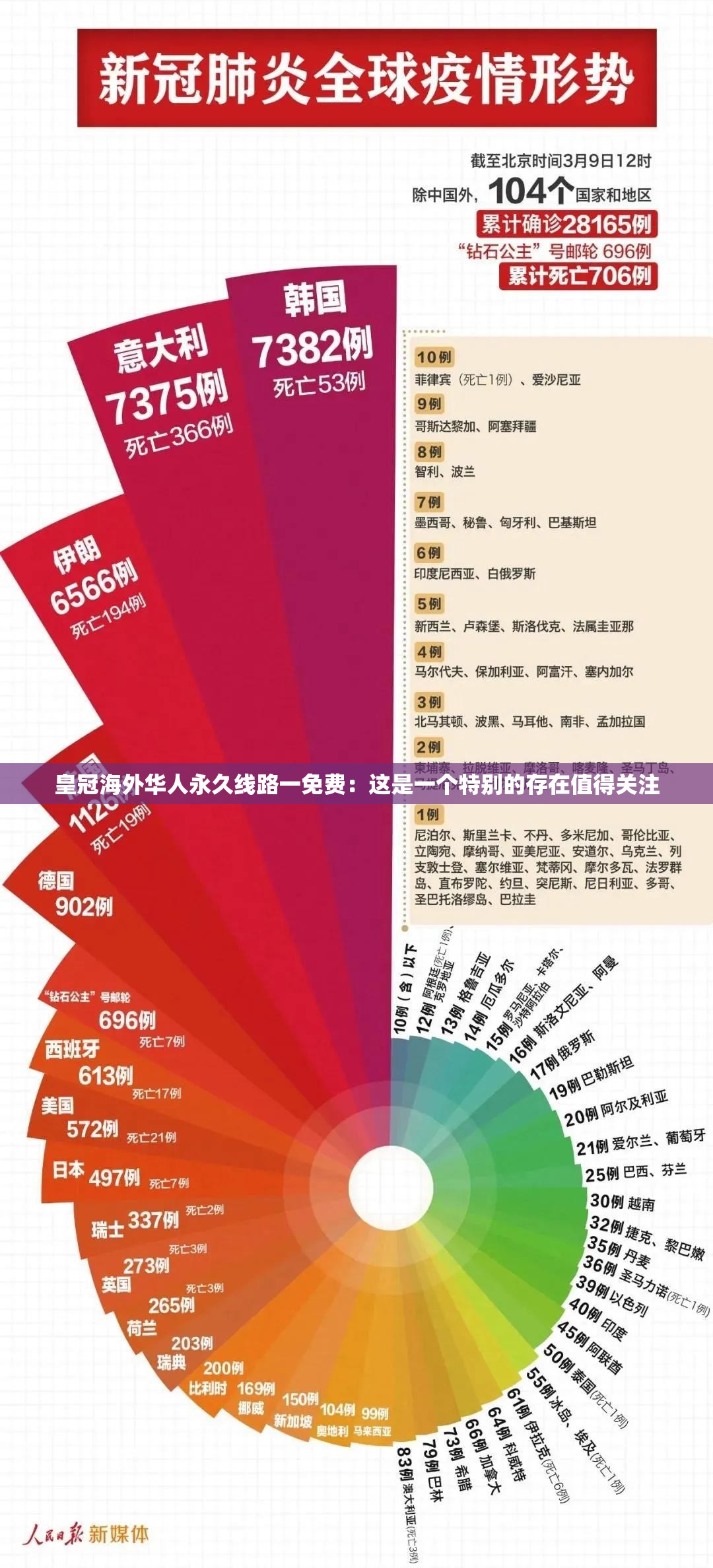 皇冠海外华人永久线路一免费：这是一个特别的存在值得关注