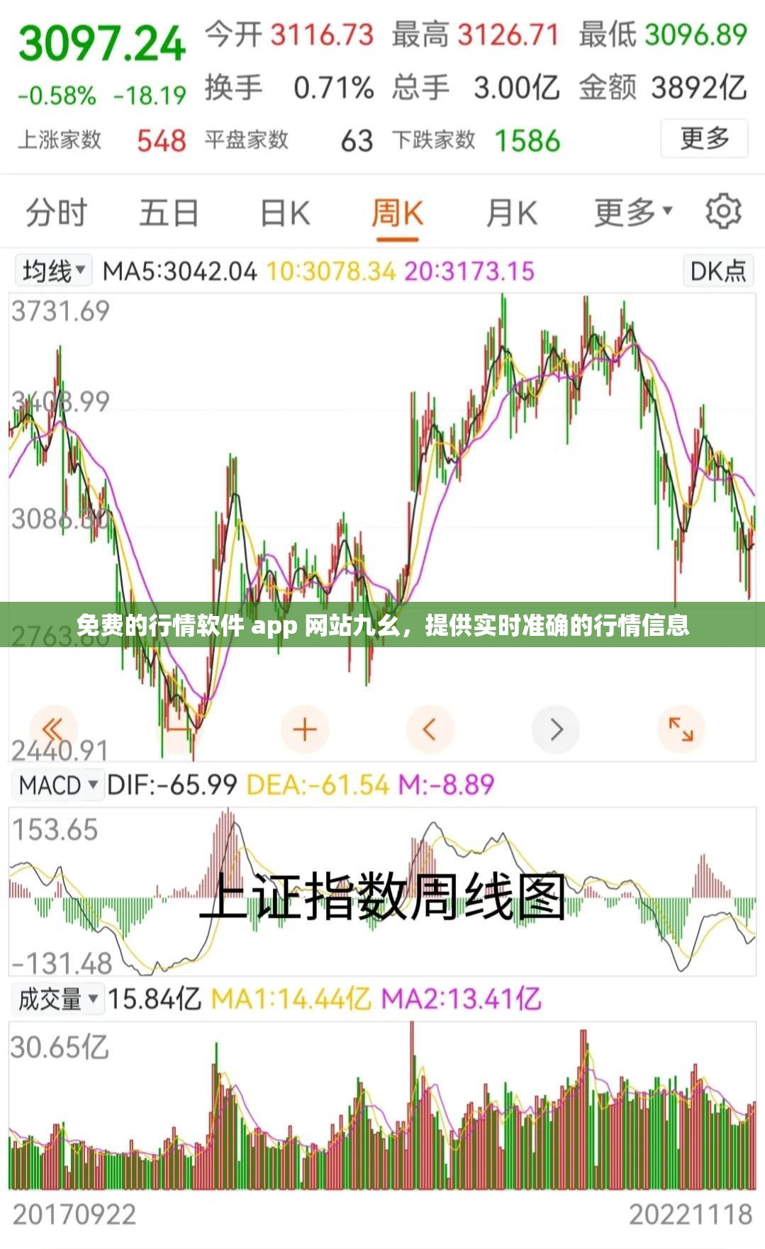 免费的行情软件 app 网站九幺，提供实时准确的行情信息