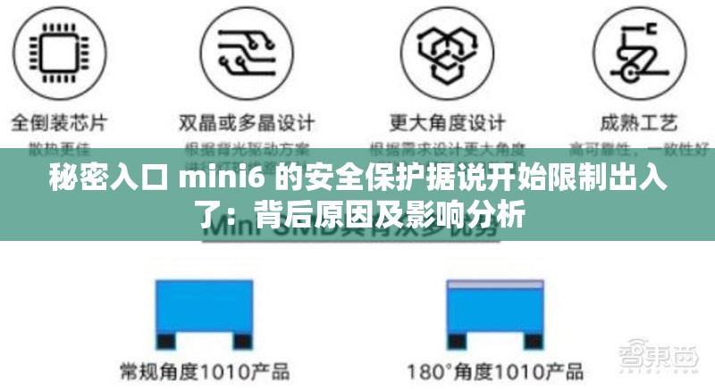 秘密入口 mini6 的安全保护据说开始限制出入了：背后原因及影响分析