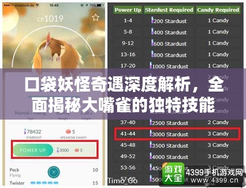 口袋妖怪奇遇深度解析，全面揭秘大嘴雀的独特技能与详细属性