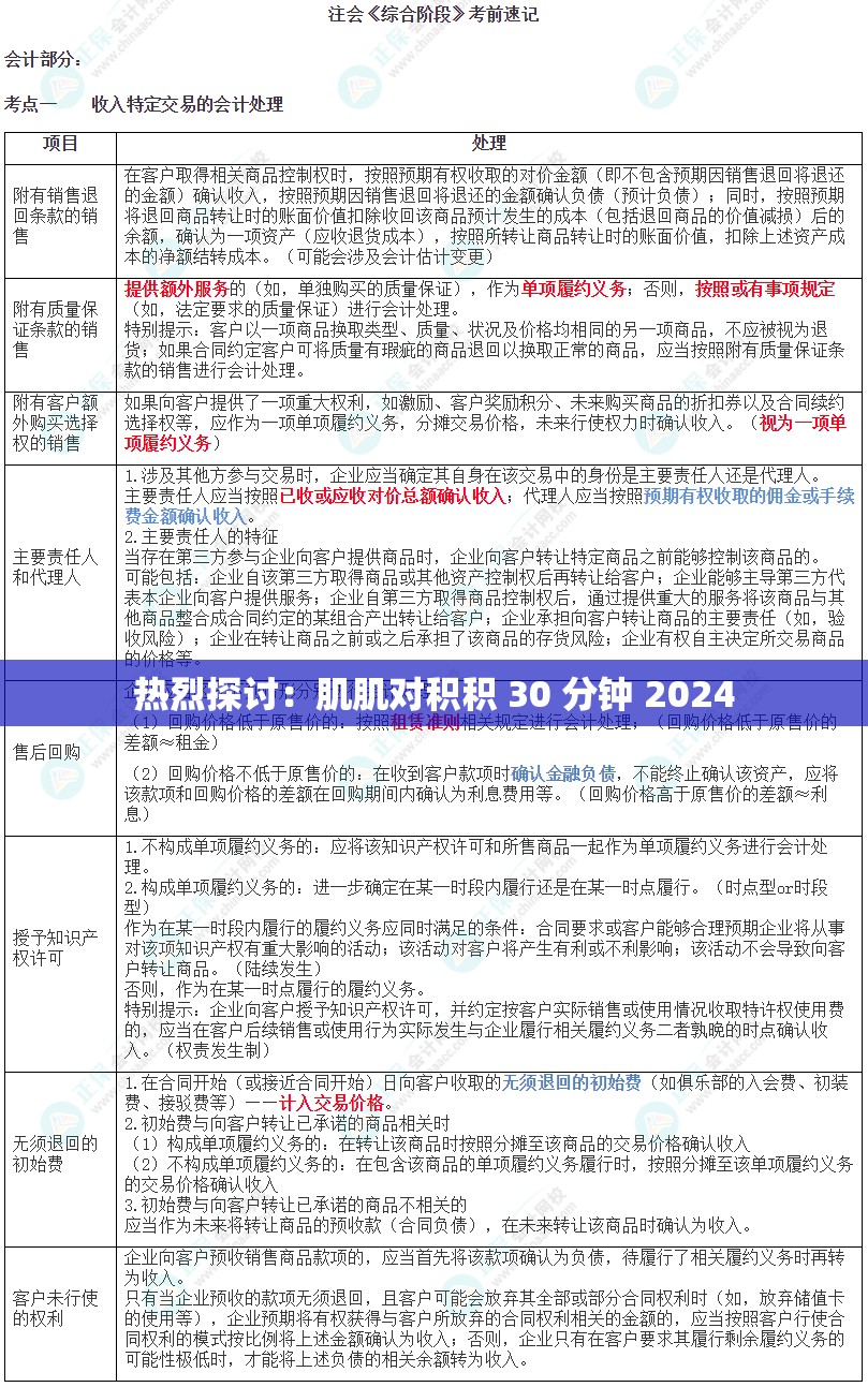 热烈探讨：肌肌对积积 30 分钟 2024