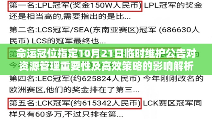 命运冠位指定10月21日临时维护公告对资源管理重要性及高效策略的影响解析