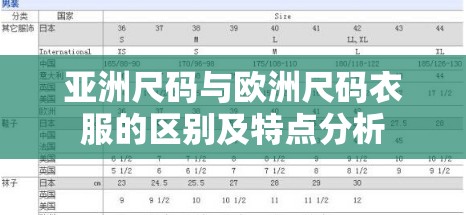 亚洲尺码与欧洲尺码衣服的区别及特点分析