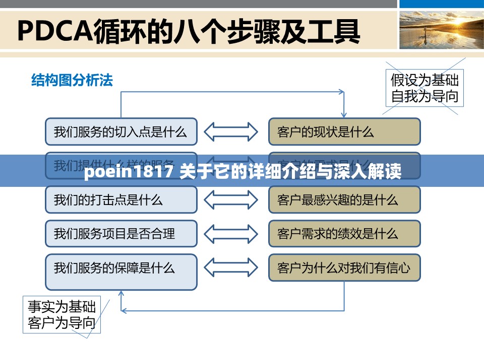 poein1817 关于它的详细介绍与深入解读