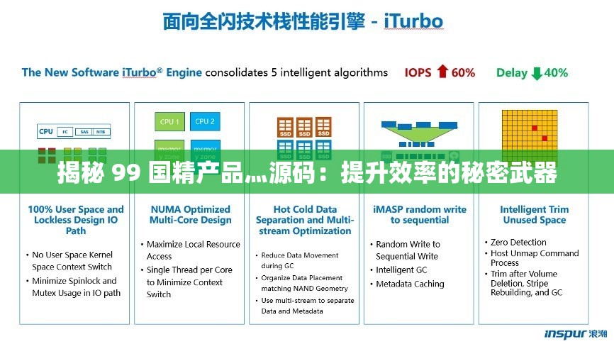 揭秘 99 国精产品灬源码：提升效率的秘密武器