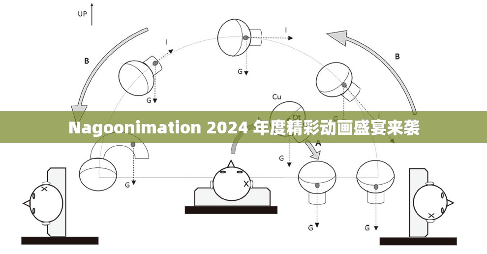 Nagoonimation 2024 年度精彩动画盛宴来袭