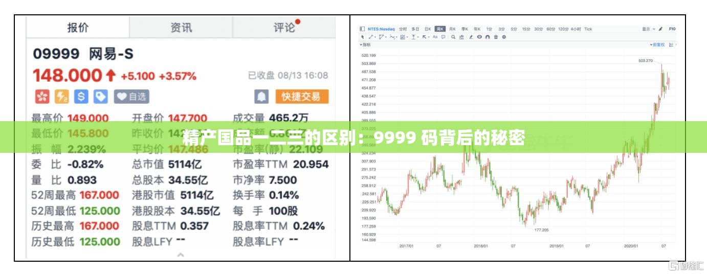 精产国品一二三的区别：9999 码背后的秘密