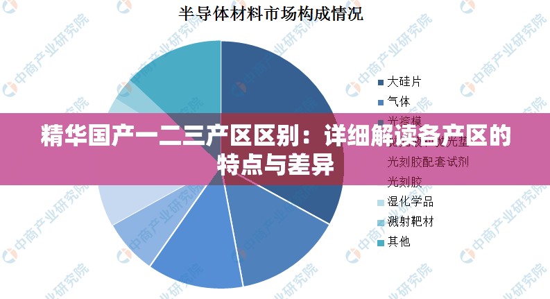 精华国产一二三产区区别：详细解读各产区的特点与差异