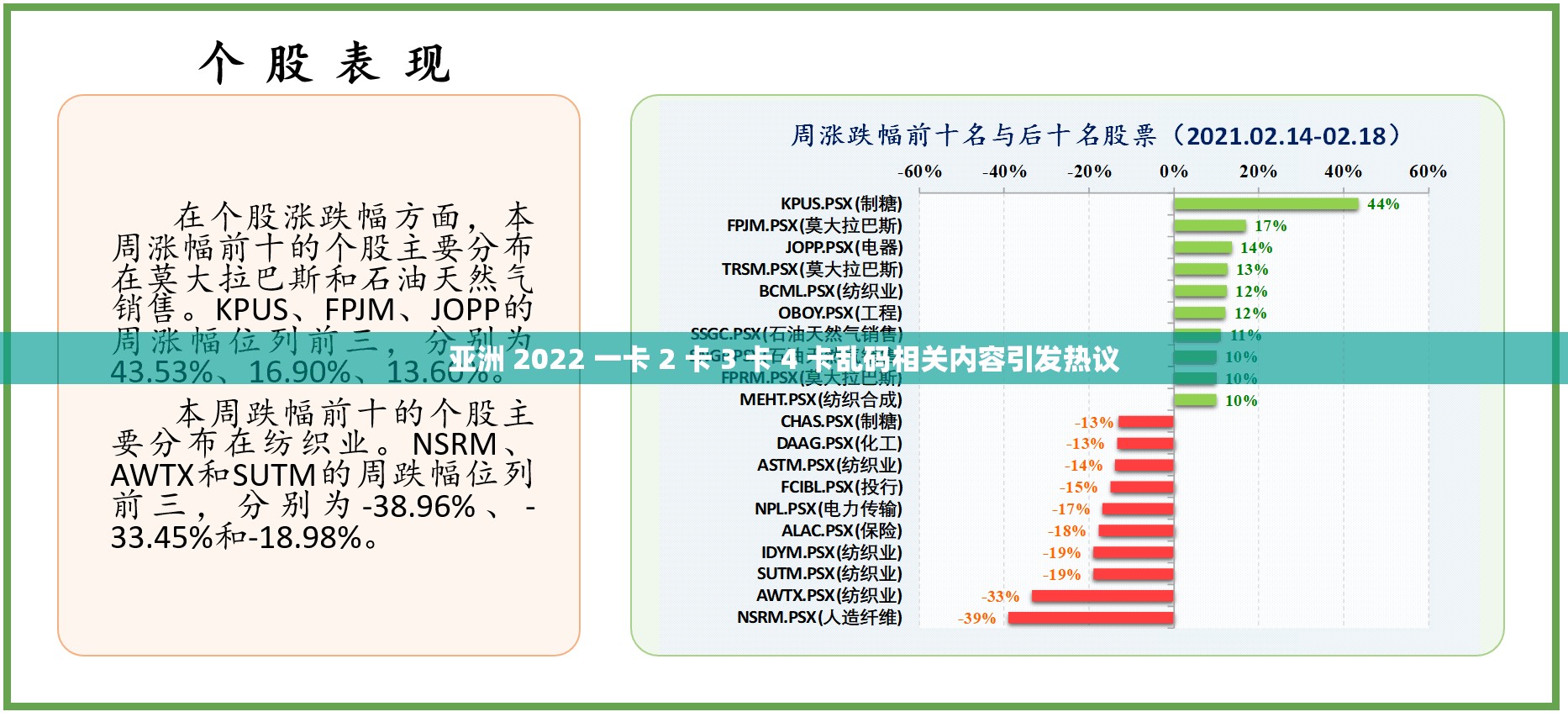 亚洲 2022 一卡 2 卡 3 卡 4 卡乱码相关内容引发热议