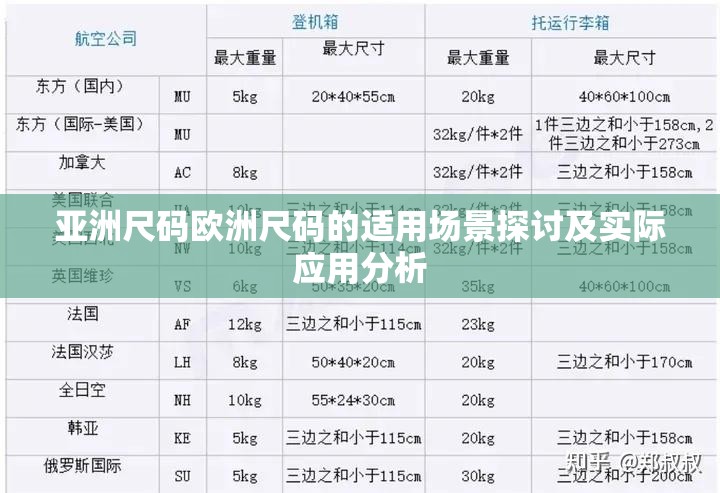 亚洲尺码欧洲尺码的适用场景探讨及实际应用分析