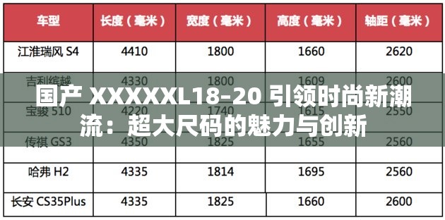 国产 XXXXXL18–20 引领时尚新潮流：超大尺码的魅力与创新