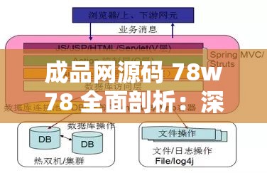 成品网源码 78w78 全面剖析：深入解读其奥秘