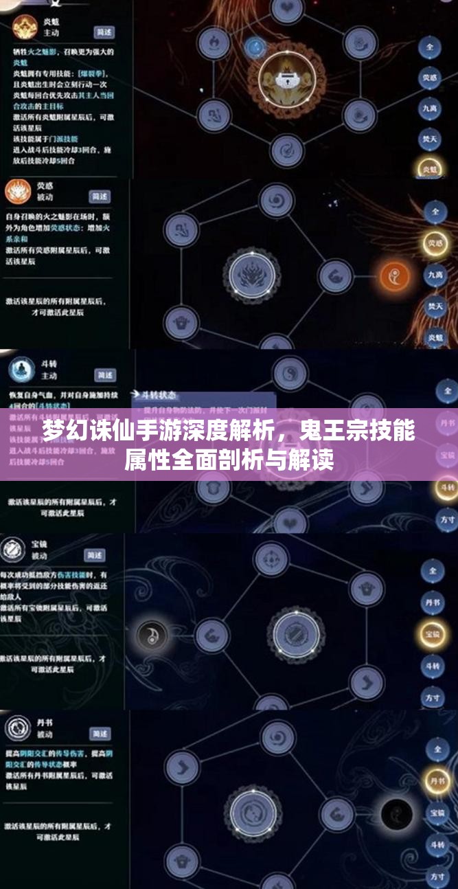 梦幻诛仙手游深度解析，鬼王宗技能属性全面剖析与解读