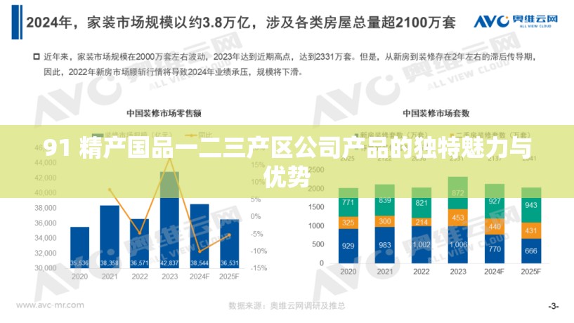 91 精产国品一二三产区公司产品的独特魅力与优势