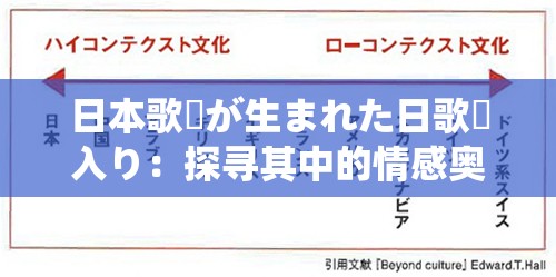 日本歌愛が生まれた日歌詞入り：探寻其中的情感奥秘