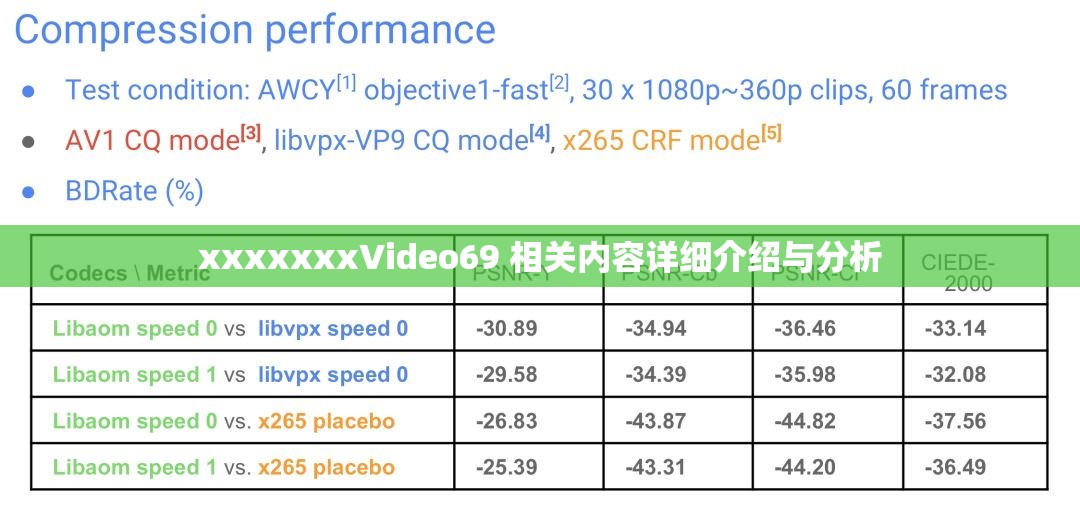 xxxxxxx∨ideo69 相关内容详细介绍与分析