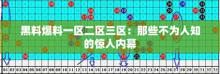 黑料爆料一区二区三区：那些不为人知的惊人内幕