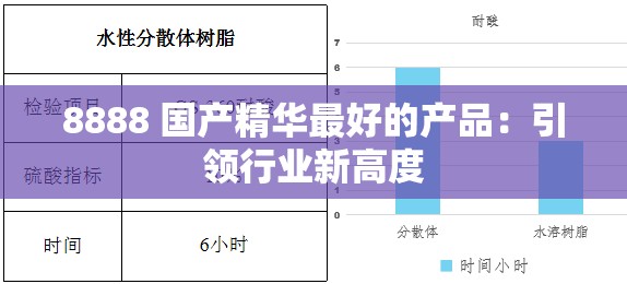 8888 国产精华最好的产品：引领行业新高度