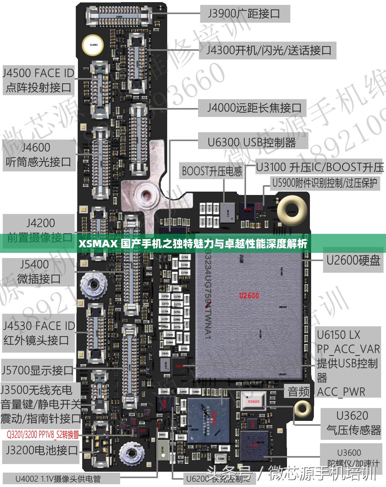 XSMAX 国产手机之独特魅力与卓越性能深度解析