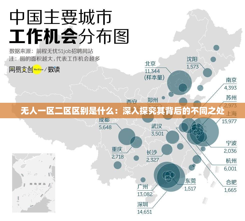 无人一区二区区别是什么：深入探究其背后的不同之处