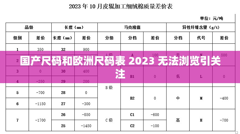 国产尺码和欧洲尺码表 2023 无法浏览引关注