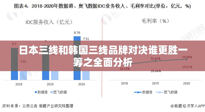 日本三线和韩国三线品牌对决谁更胜一筹之全面分析