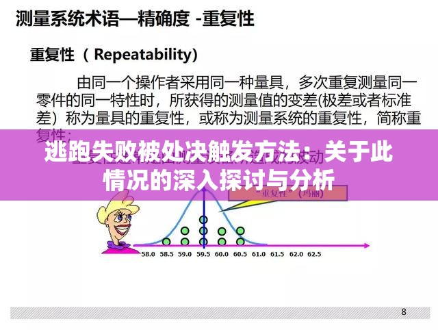 逃跑失败被处决触发方法：关于此情况的深入探讨与分析