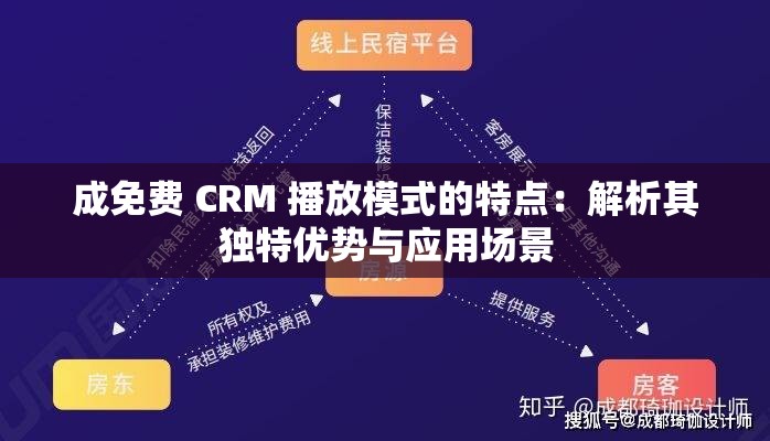 成免费 CRM 播放模式的特点：解析其独特优势与应用场景