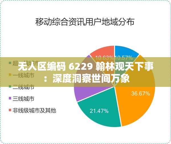 无人区编码 6229 翰林观天下事：深度洞察世间万象