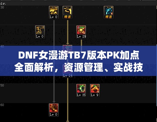 DNF女漫游TB7版本PK加点全面解析，资源管理、实战技巧与最大化输出价值