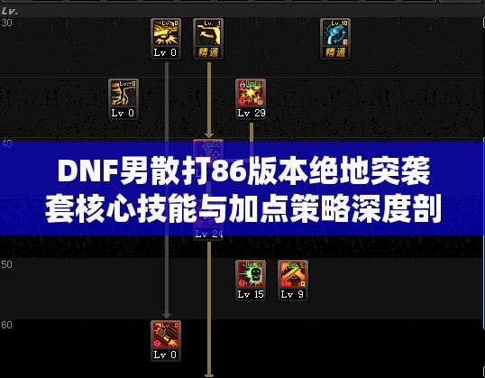 DNF男散打86版本绝地突袭套核心技能与加点策略深度剖析