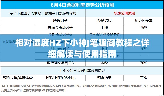 相对湿度HZ下小神J笔趣阁教程之详细解读与使用指南