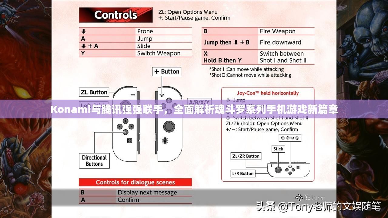 Konami与腾讯强强联手，全面解析魂斗罗系列手机游戏新篇章