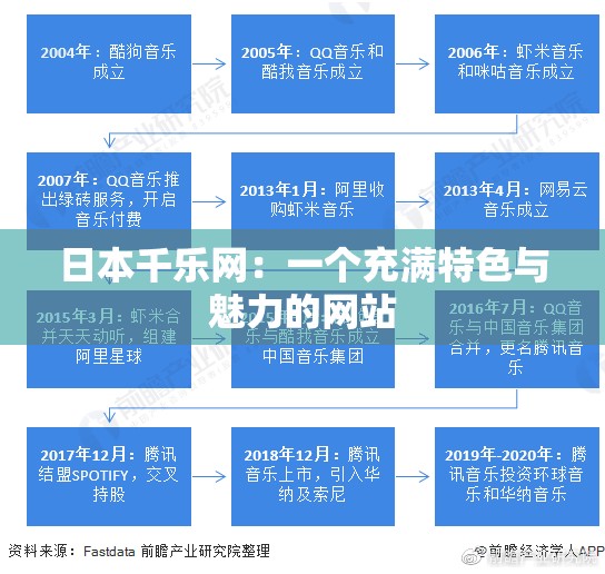 日本千乐网：一个充满特色与魅力的网站