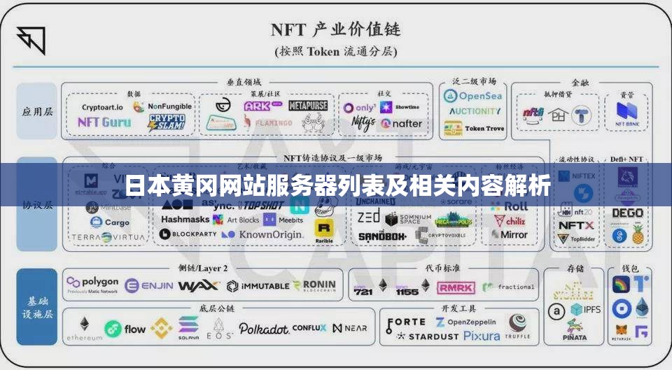 日本黄冈网站服务器列表及相关内容解析