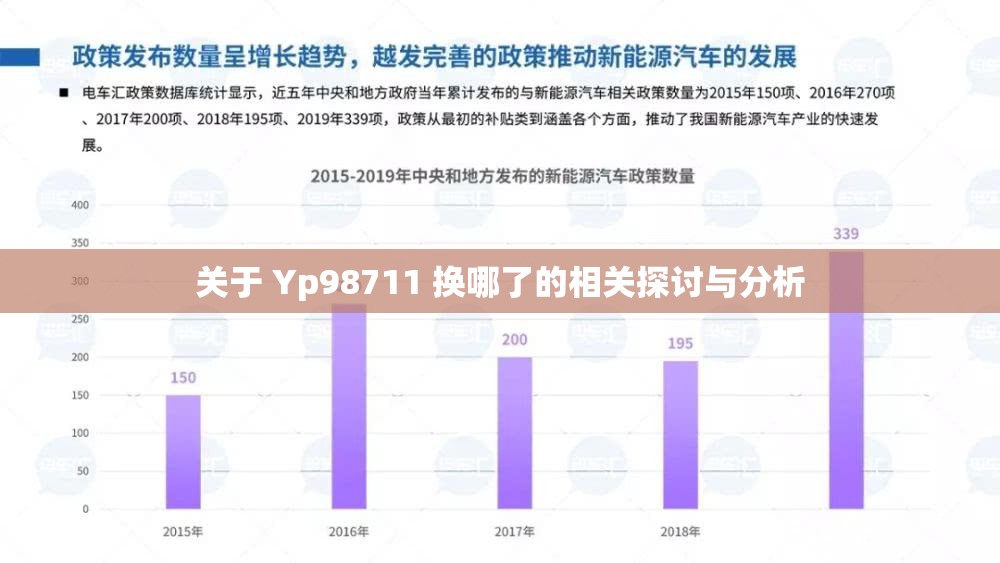 关于 Yp98711 换哪了的相关探讨与分析