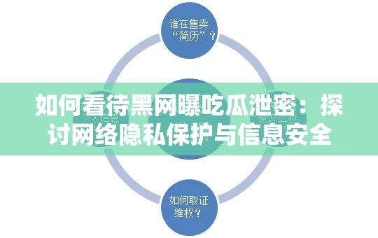 如何看待黑网曝吃瓜泄密：探讨网络隐私保护与信息安全