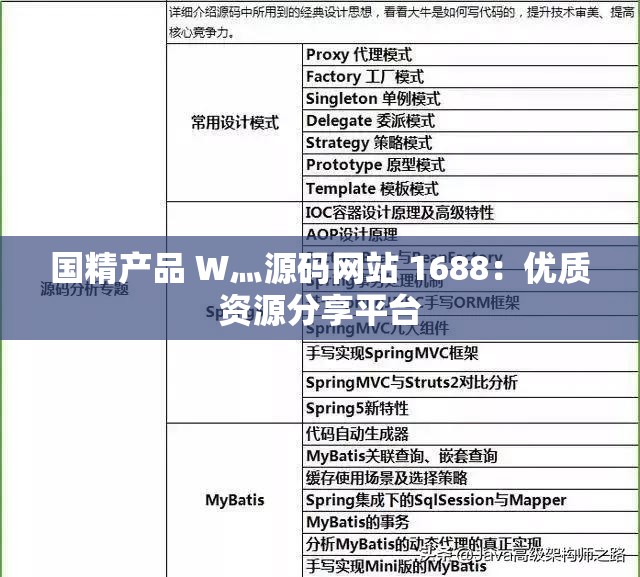 国精产品 W灬源码网站 1688：优质资源分享平台