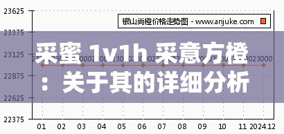 采蜜 1v1h 采意方橙：关于其的详细分析与探讨