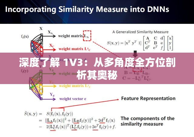 深度了解 1V3：从多角度全方位剖析其奥秘