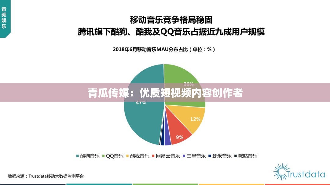 青瓜传媒：优质短视频内容创作者