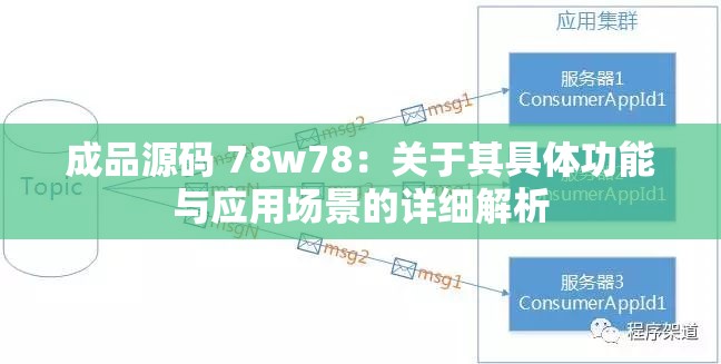 成品源码 78w78：关于其具体功能与应用场景的详细解析