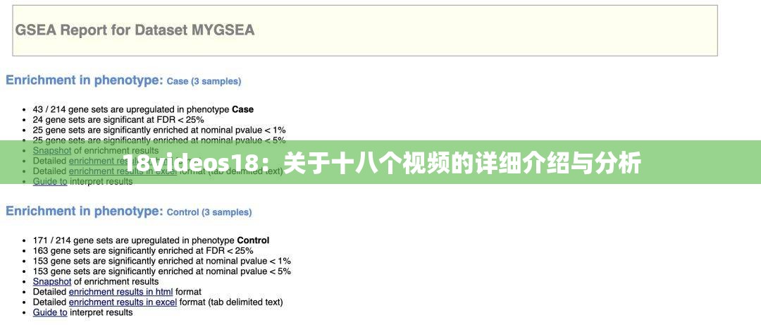 18videos18：关于十八个视频的详细介绍与分析