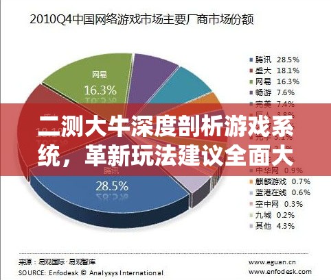 二测大牛深度剖析游戏系统，革新玩法建议全面大赏解析