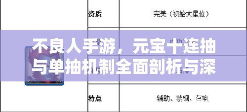 不良人手游，元宝十连抽与单抽机制全面剖析与深度解析