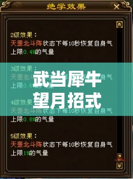 武当犀牛望月招式进阶属性深度剖析，在资源管理中的核心作用与优化策略探讨