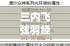 三内飞弦羽经属性解析与内功获取策略在资源管理中的核心作用分析