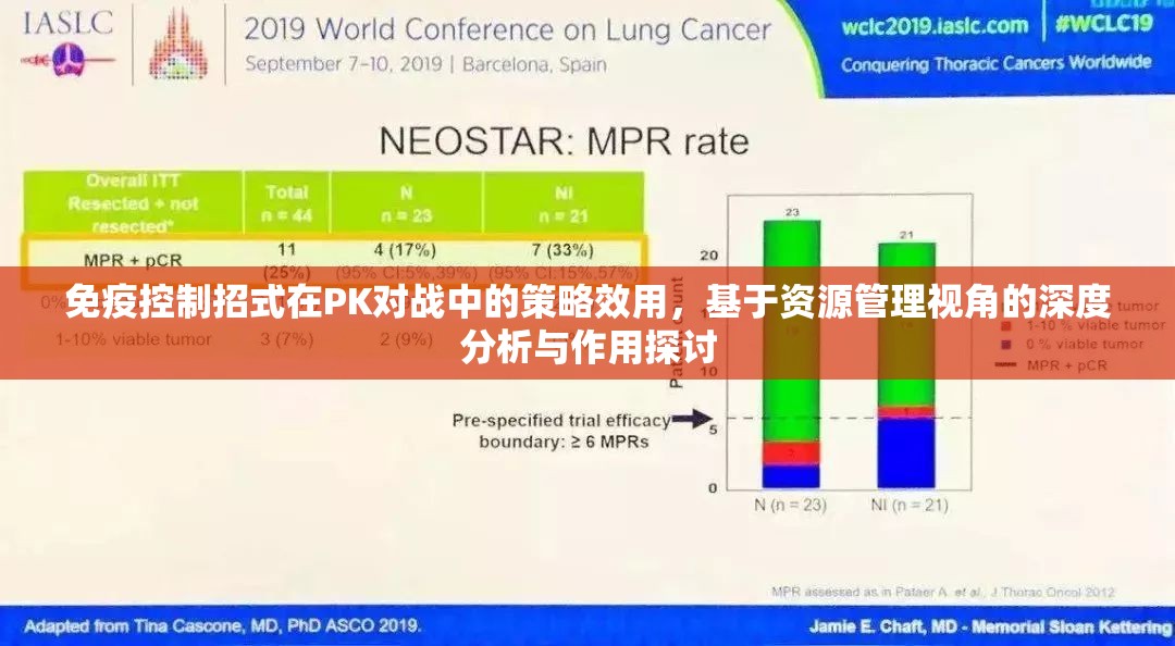 免疫控制招式在PK对战中的策略效用，基于资源管理视角的深度分析与作用探讨