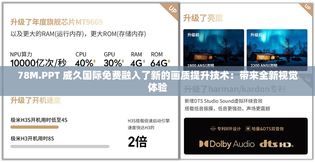 78M.PPT 威久国际免费融入了新的画质提升技术：带来全新视觉体验